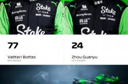 开云体育中国-包含哈斯车队力克雷诺车队，周冠宇刷新纪录的词条