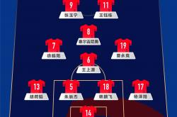 开云体育平台APP-包含恒大门将出色表现，助球队紧咬亚冠席位的词条