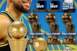 开云体育入口-关于勇士队表现出色迎接挑战瞄准总冠军的信息