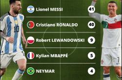 开云体育登录-世界级足球对决展现顶尖水准