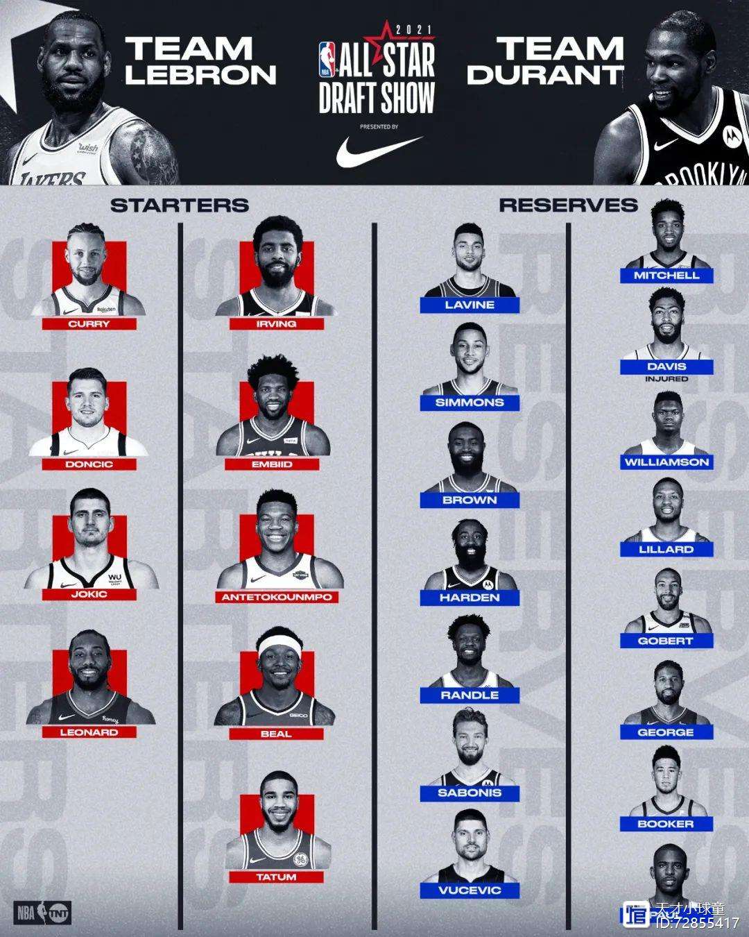 浙江队完胜广东队，杜兰特统治全场