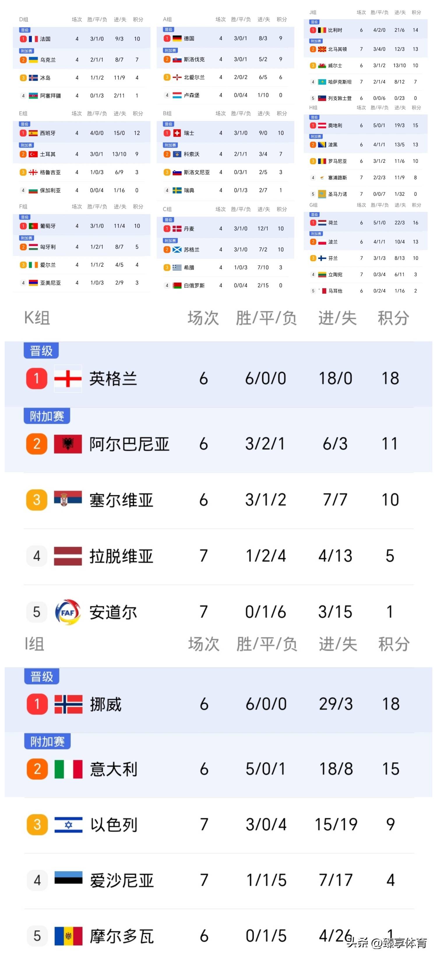 AC米兰胜利后，斩获连胜，豪取积分榜榜首的简单介绍