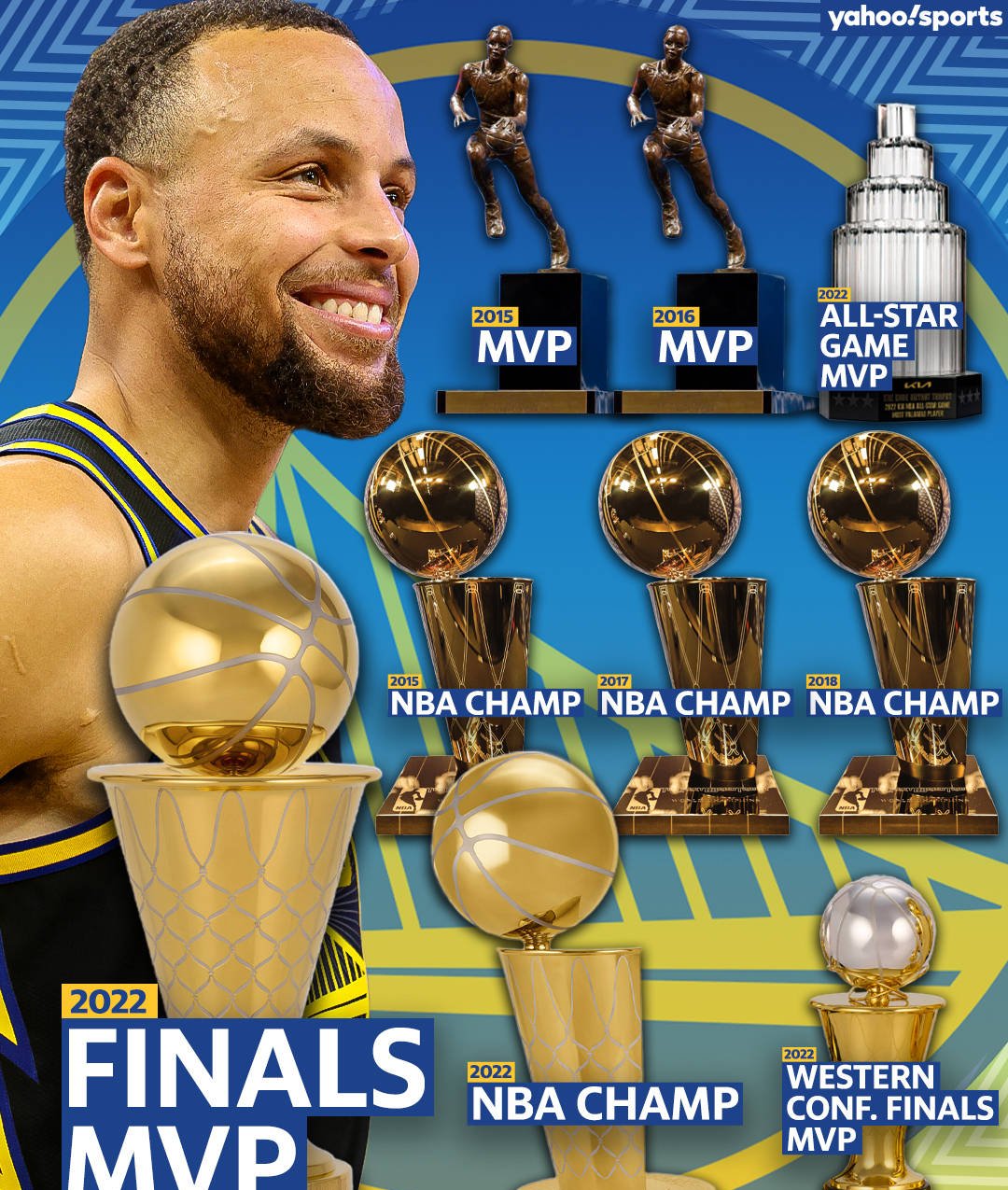 关于勇士队表现出色迎接挑战瞄准总冠军的信息