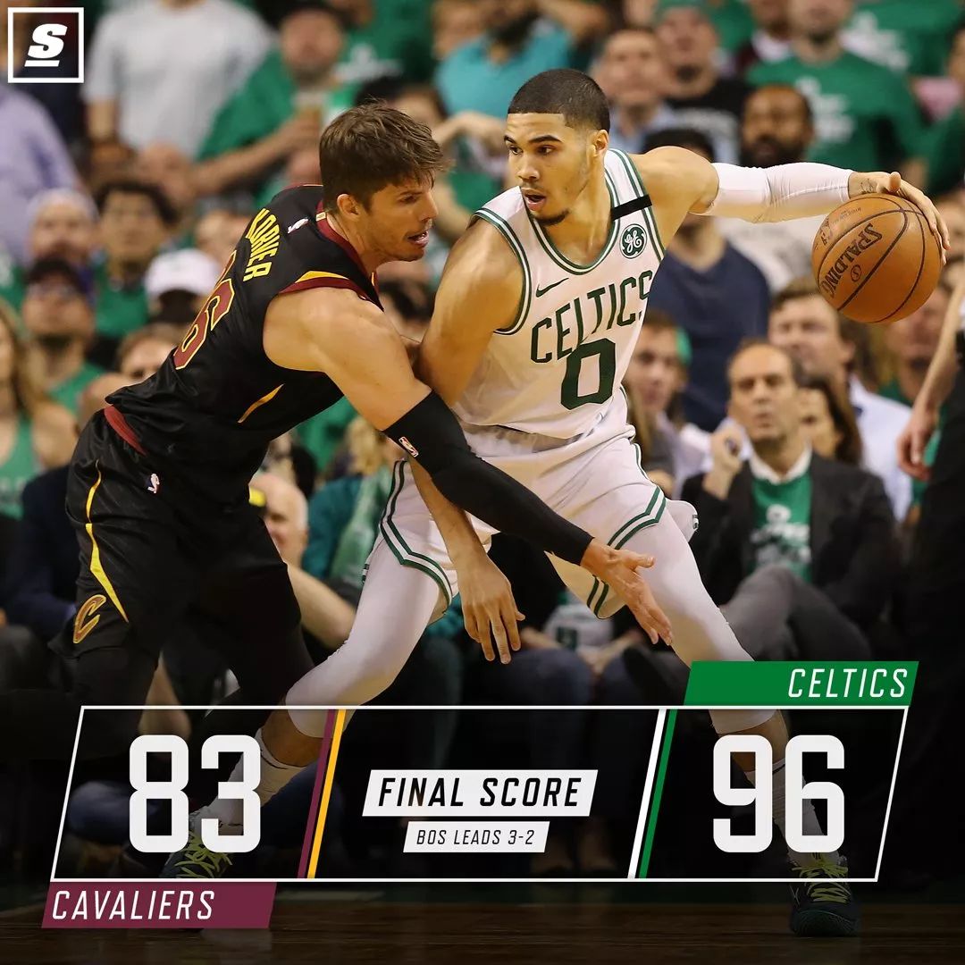 关于西班牙男篮完胜凯尔特人，詹姆斯三分雨点燃全场的信息